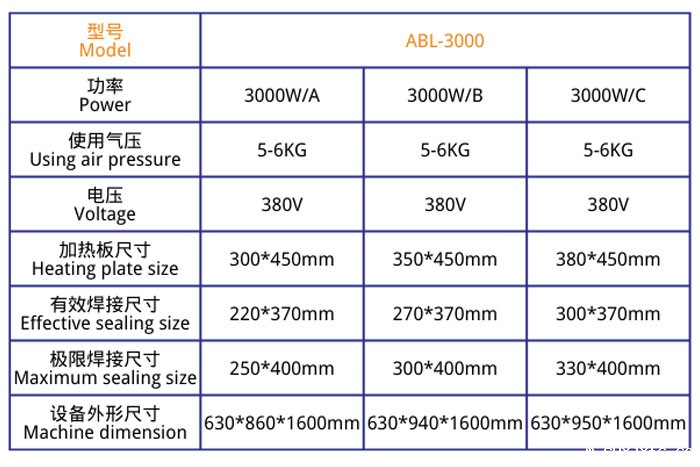 立体式医疗热合机JL-3000技术参数