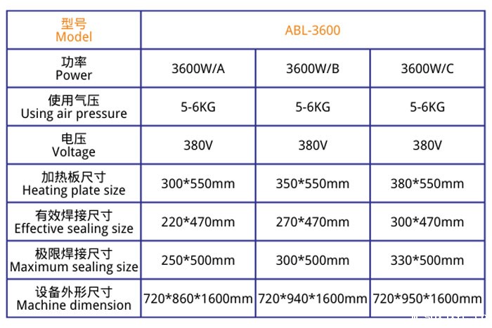立体式医疗热合机JL-3600技术参数
