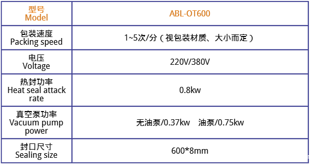 医用真空充氮封口机详细参数